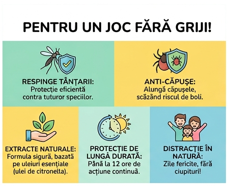 Plasturi tantari