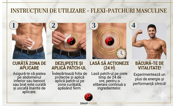 Patch-uri potenta